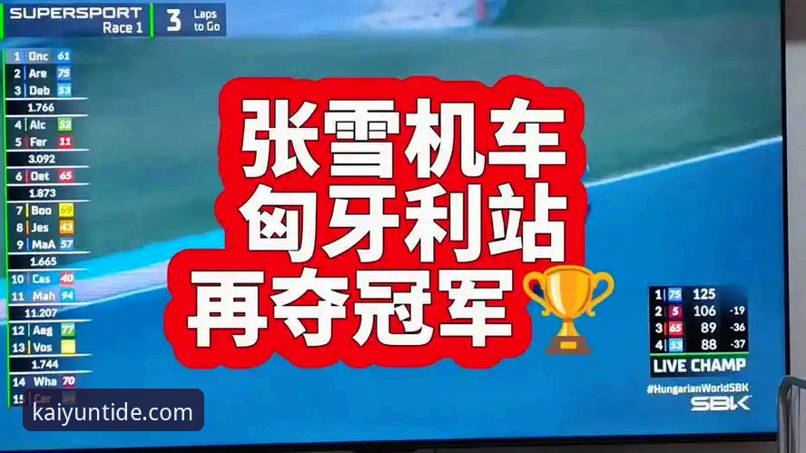 揭秘匈牙利站惊天逆转：张雪机车车队最后一秒改写历史